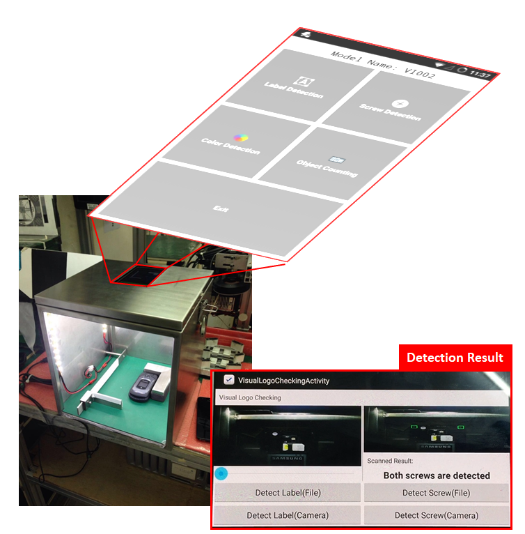 Smartphone Inspection System